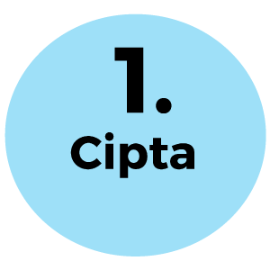 Cipta