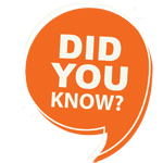 Didyouknow-C4C Did You Know?