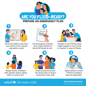 infographic on family preparation to be flood-ready
