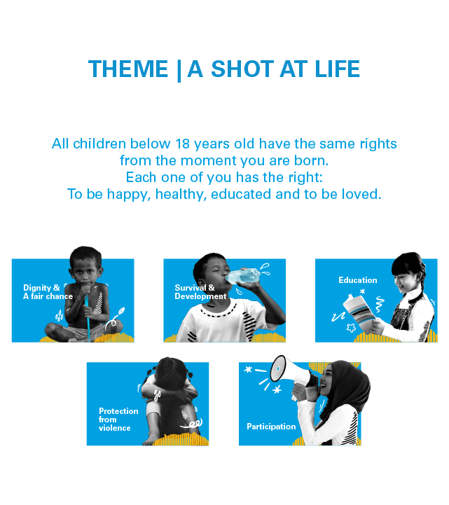 A Shot at Life themes. All children below 18 have the same rights. Each of you has the right to be healthy, happy, educated and to be loved. The five contest themes are dignity and a fair chance, survival and development, education, protection from violence and participation.